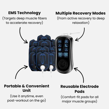 APE BORN Exercise & Fitness NextGen Muscle Recovery Stimulator